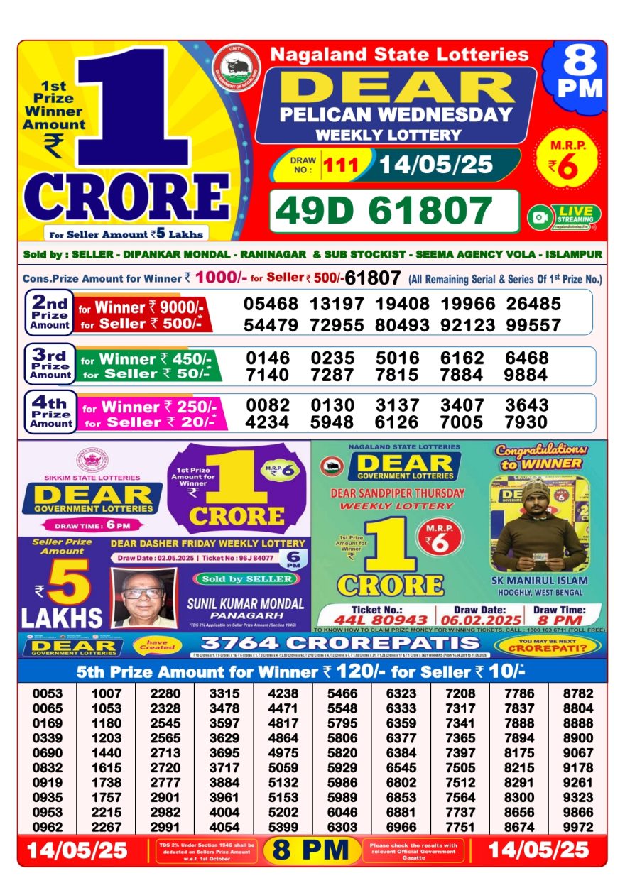 Lottery Result Today May 14, 2025