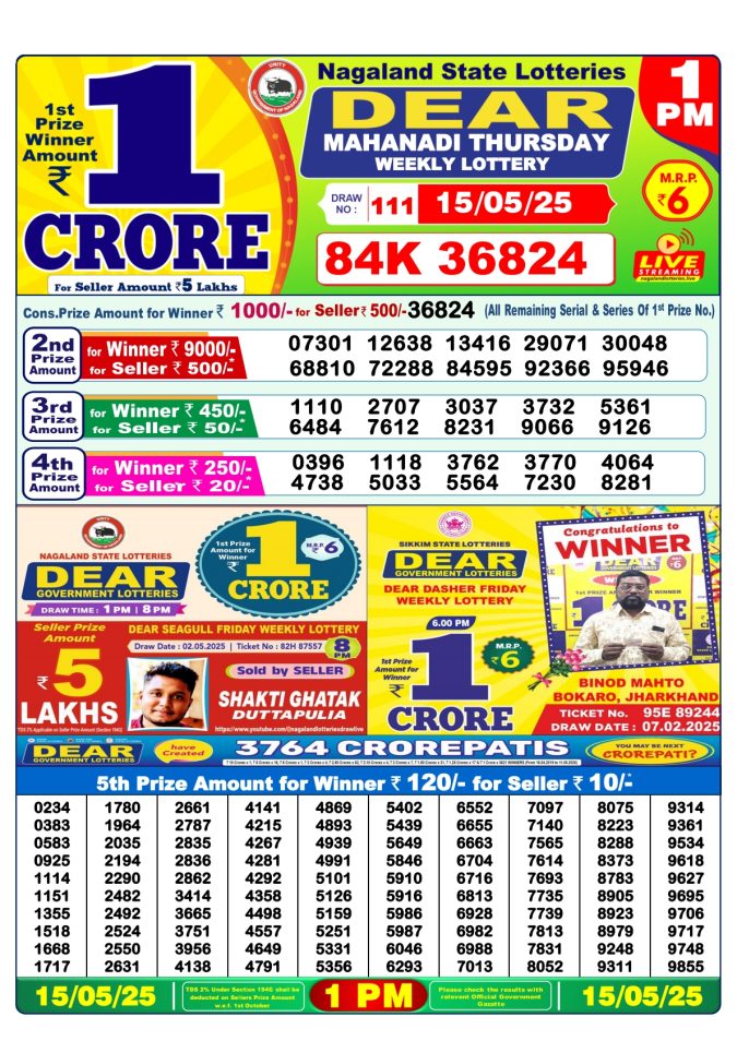 Lottery Result Today May 15, 2025