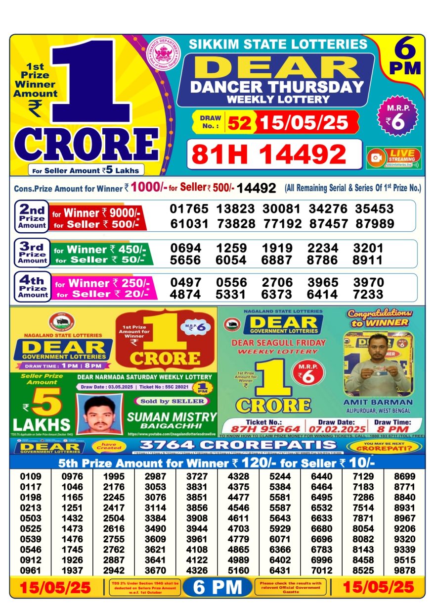 Lottery Result Today May 15, 2025