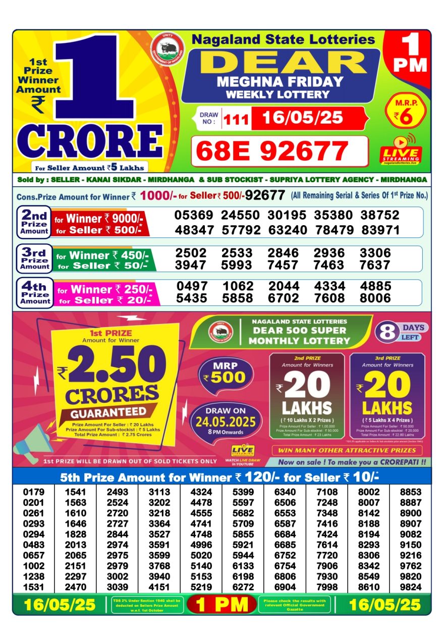 Lottery Result Today May 16, 2025