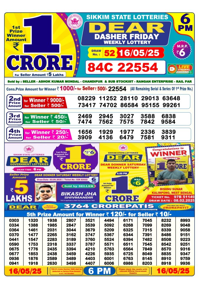 Lottery Result Today May 16, 2025