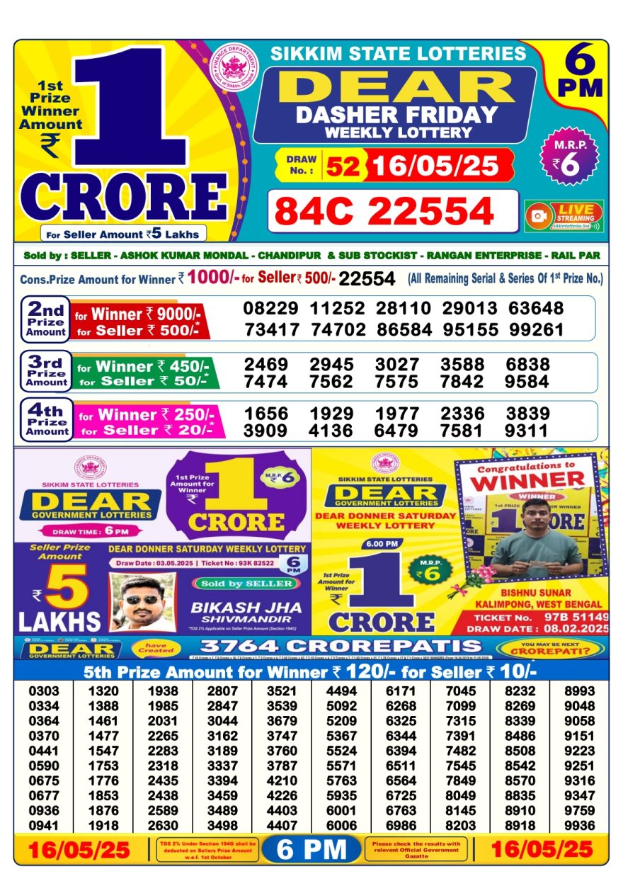 Lottery Result Today May 16, 2025