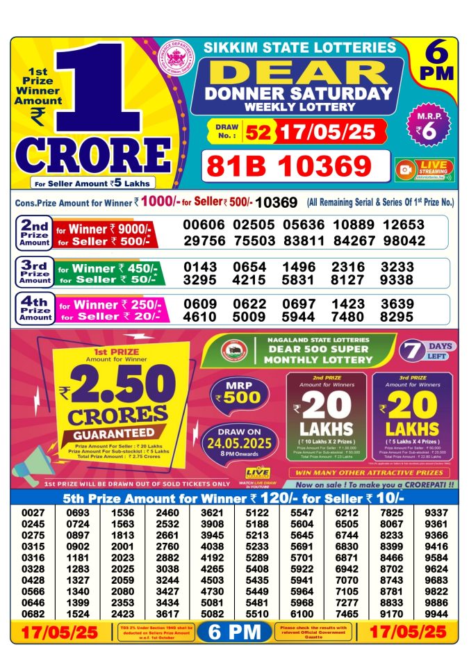 Lottery Result Today May 17, 2025