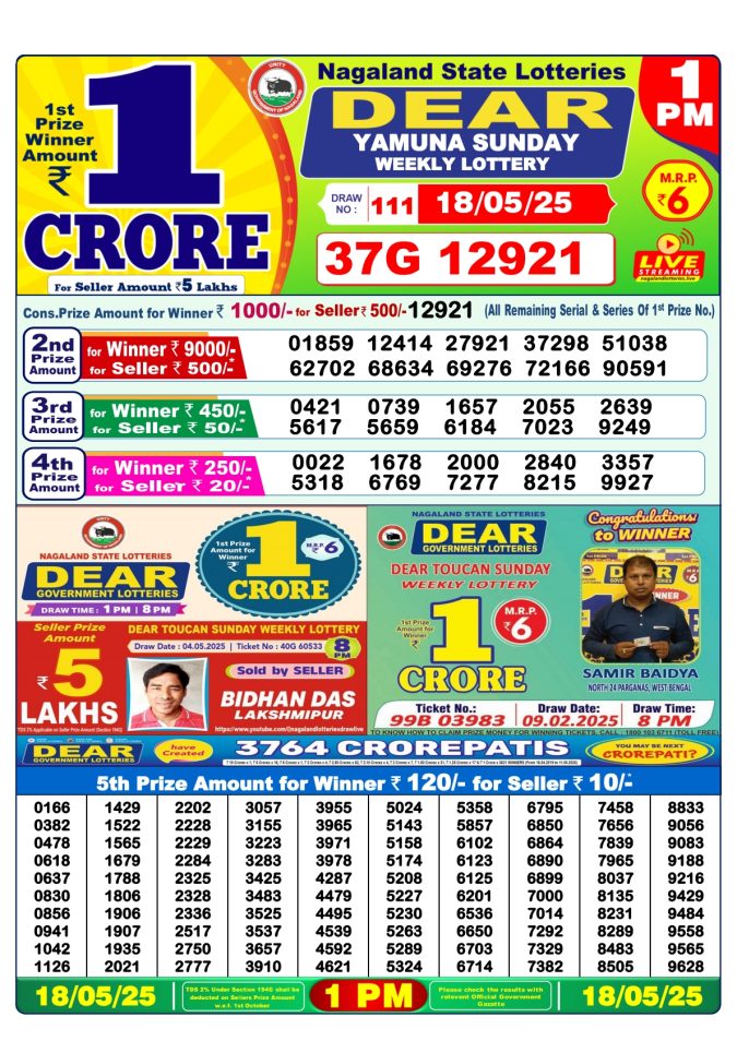 Lottery Result Today May 18, 2025