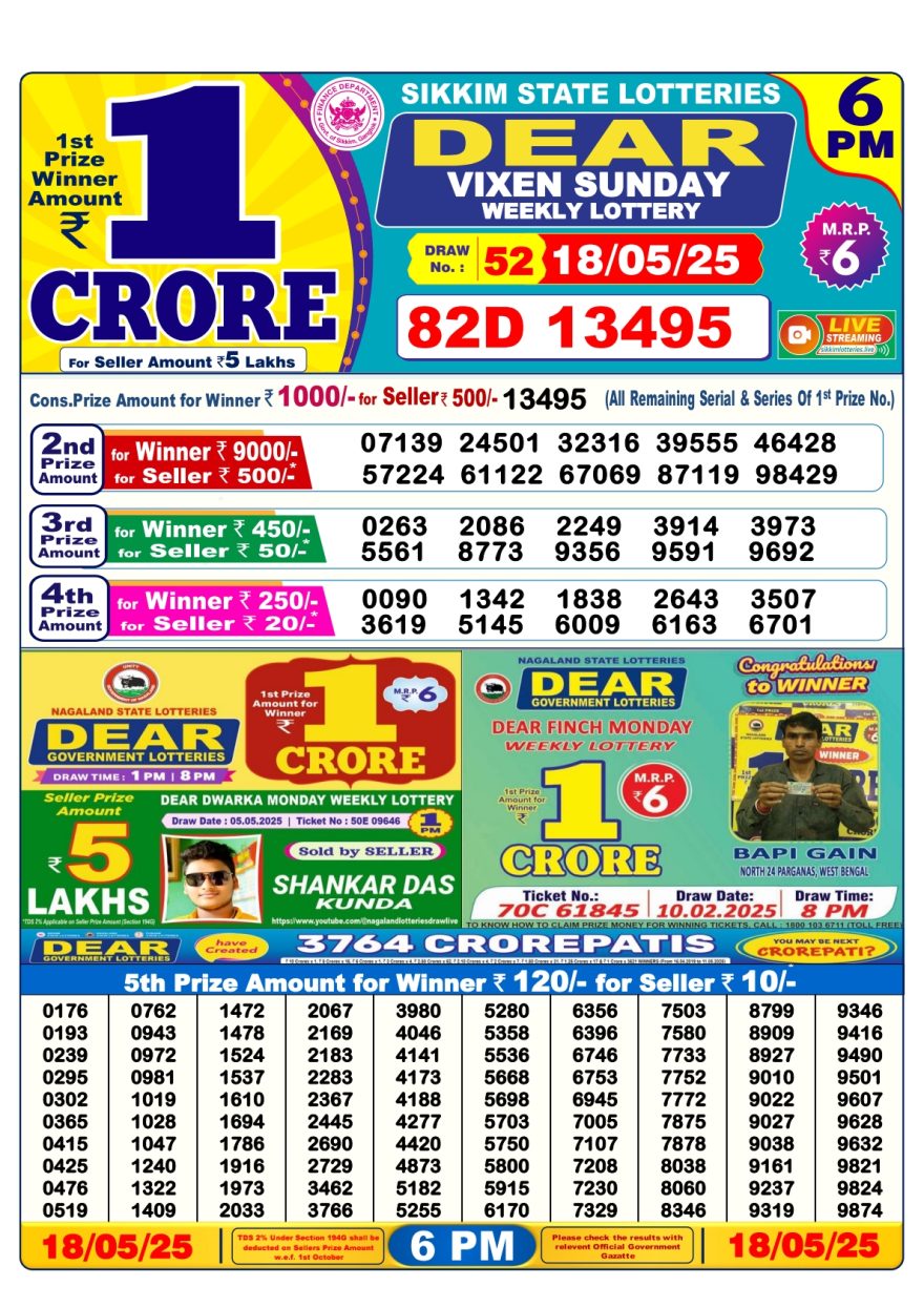 Lottery Result Today May 18, 2025