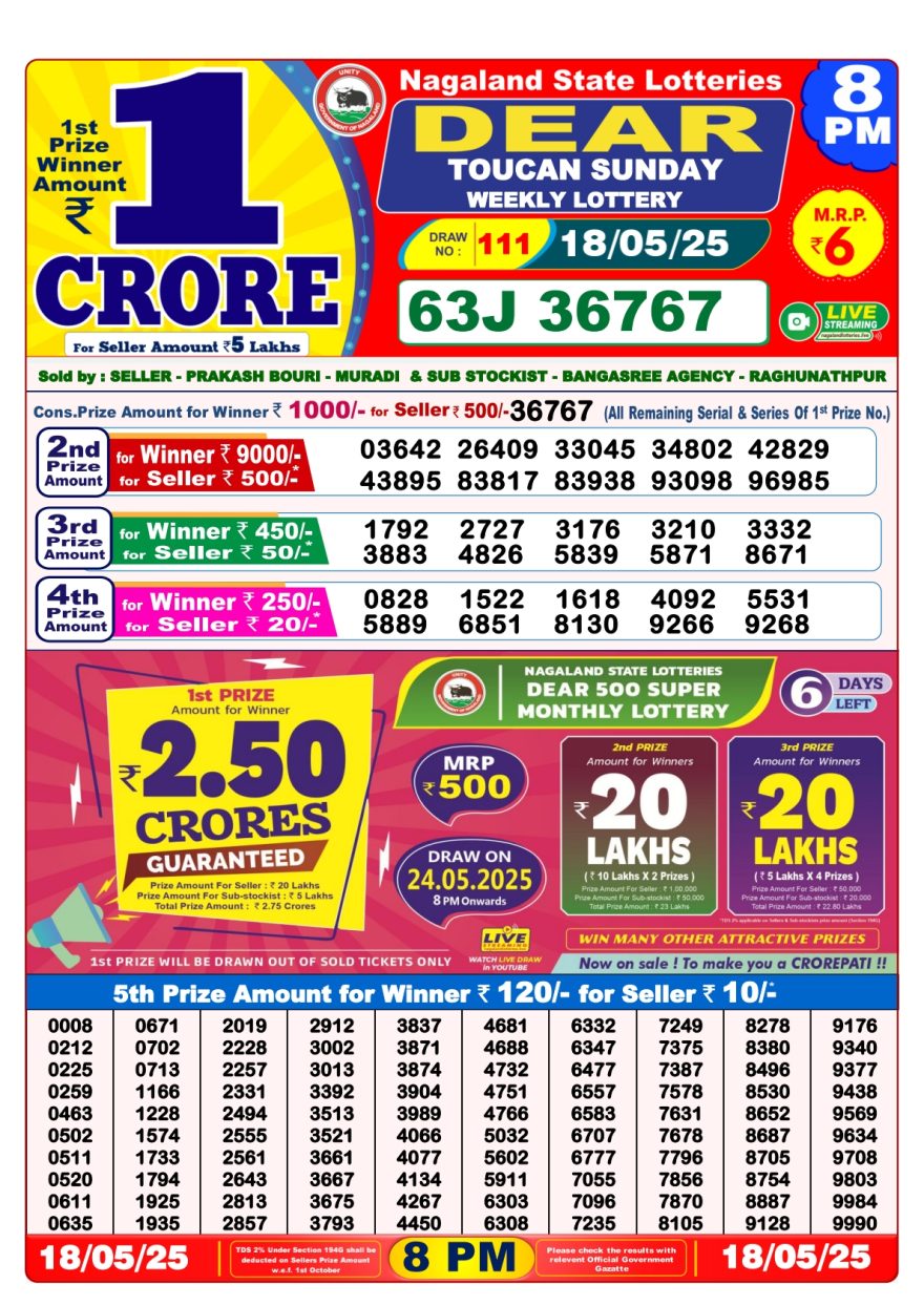 Lottery Result Today May 18, 2025