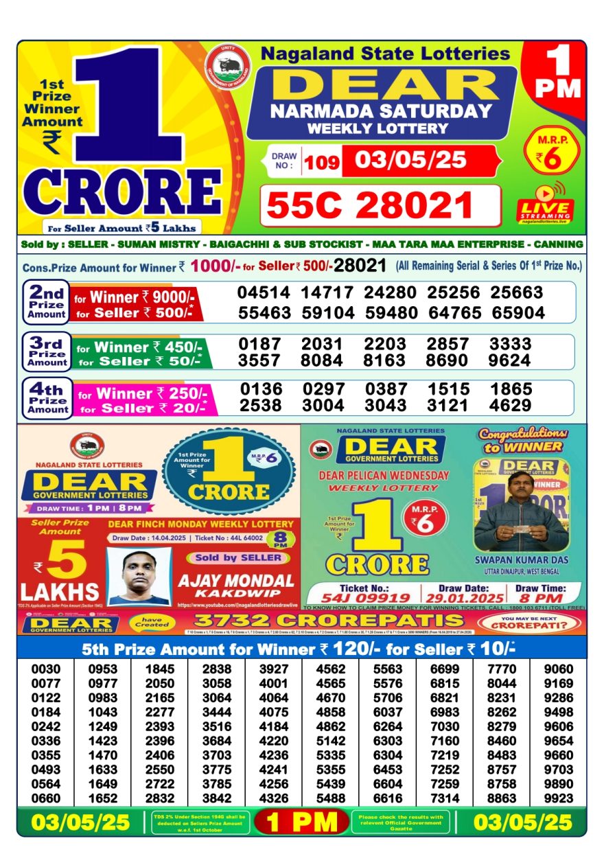 Lottery Result Today May 3, 2025