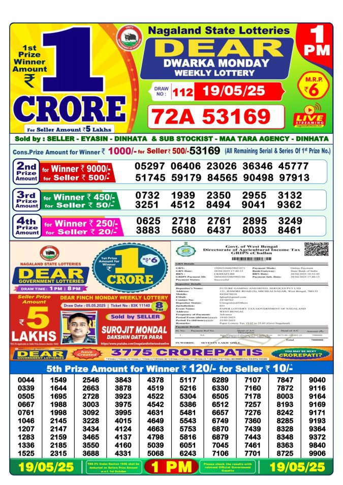 Lottery Result Today May 19, 2025