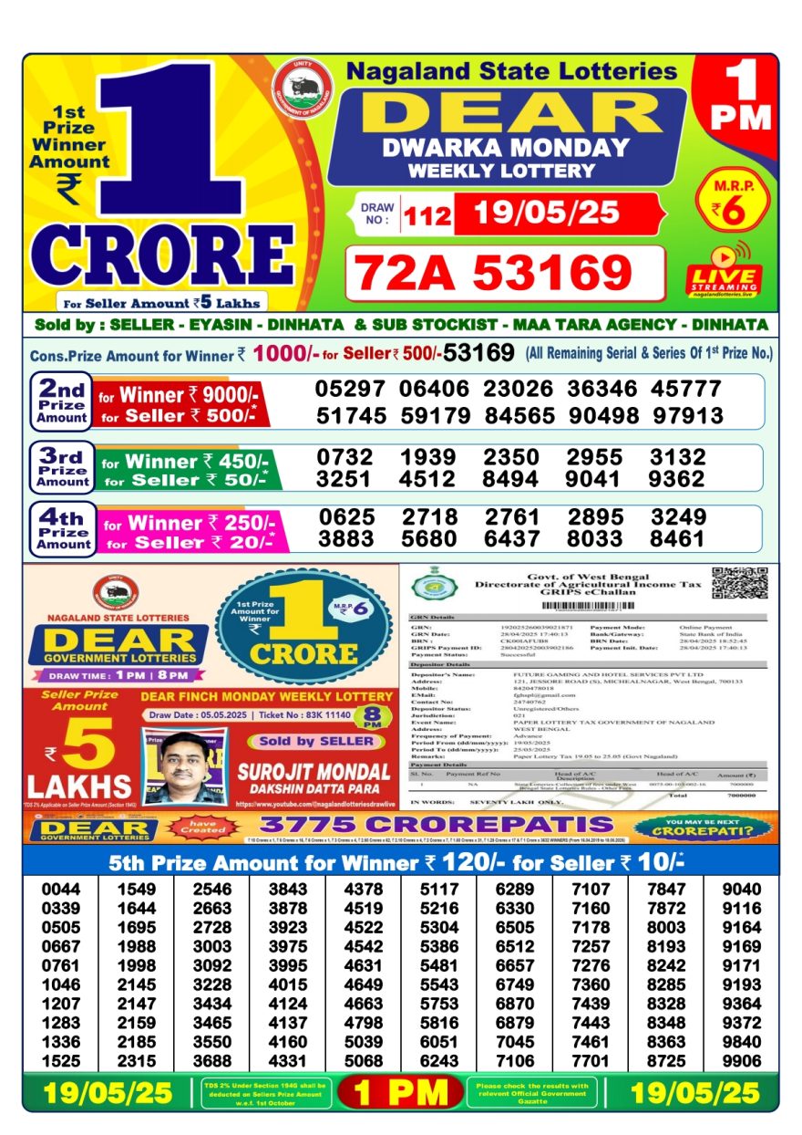 Lottery Result Today May 19, 2025