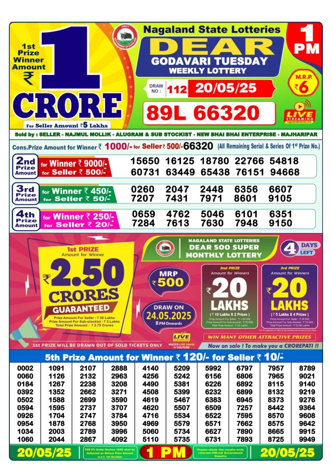 Lottery Result Today May 20, 2025