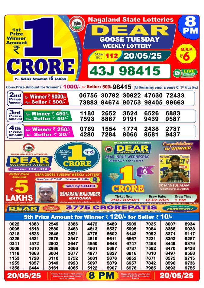 Lottery Result Today May 20, 2025