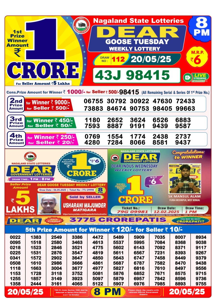 Lottery Result Today May 20, 2025