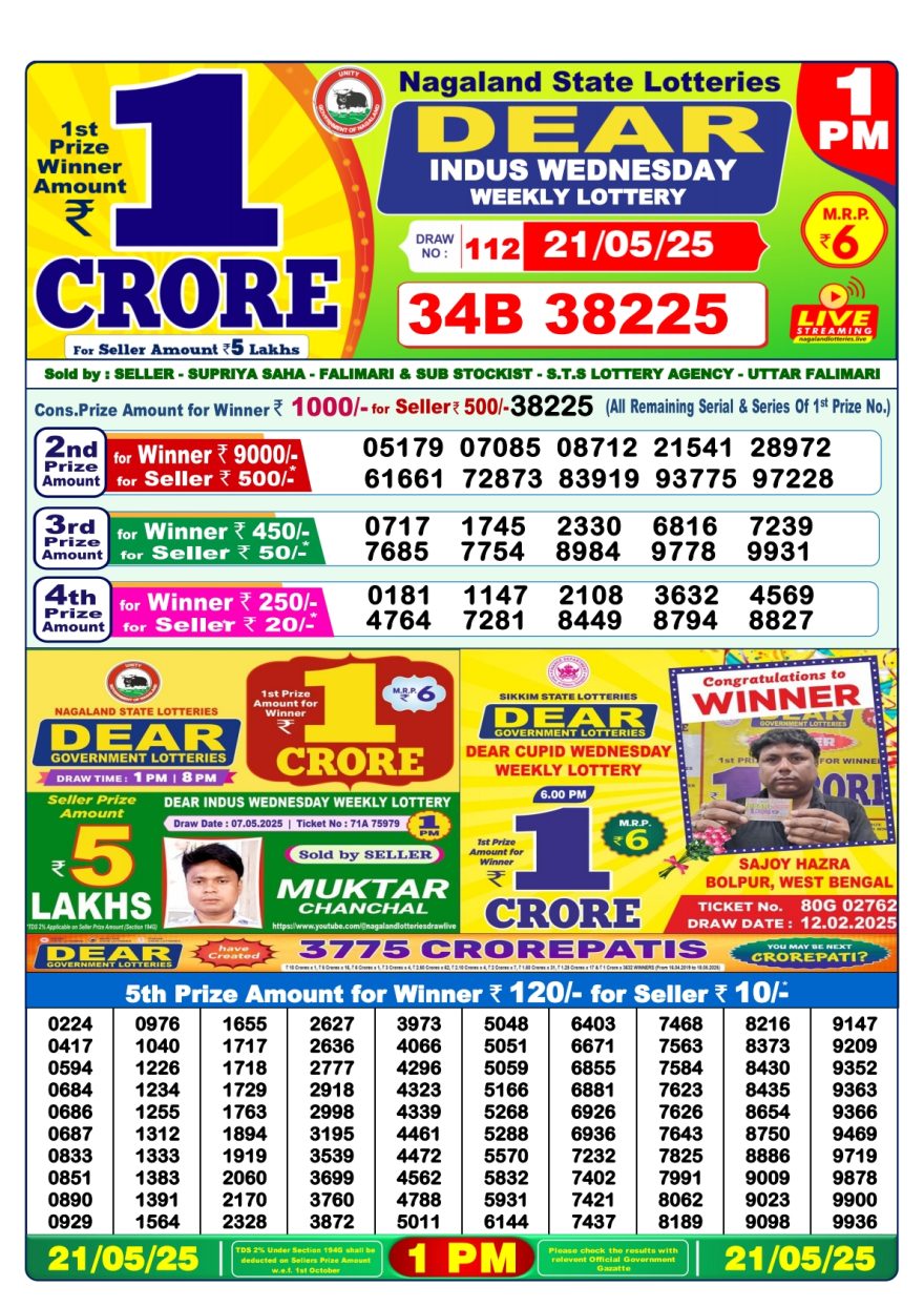 Lottery Result Today May 21, 2025