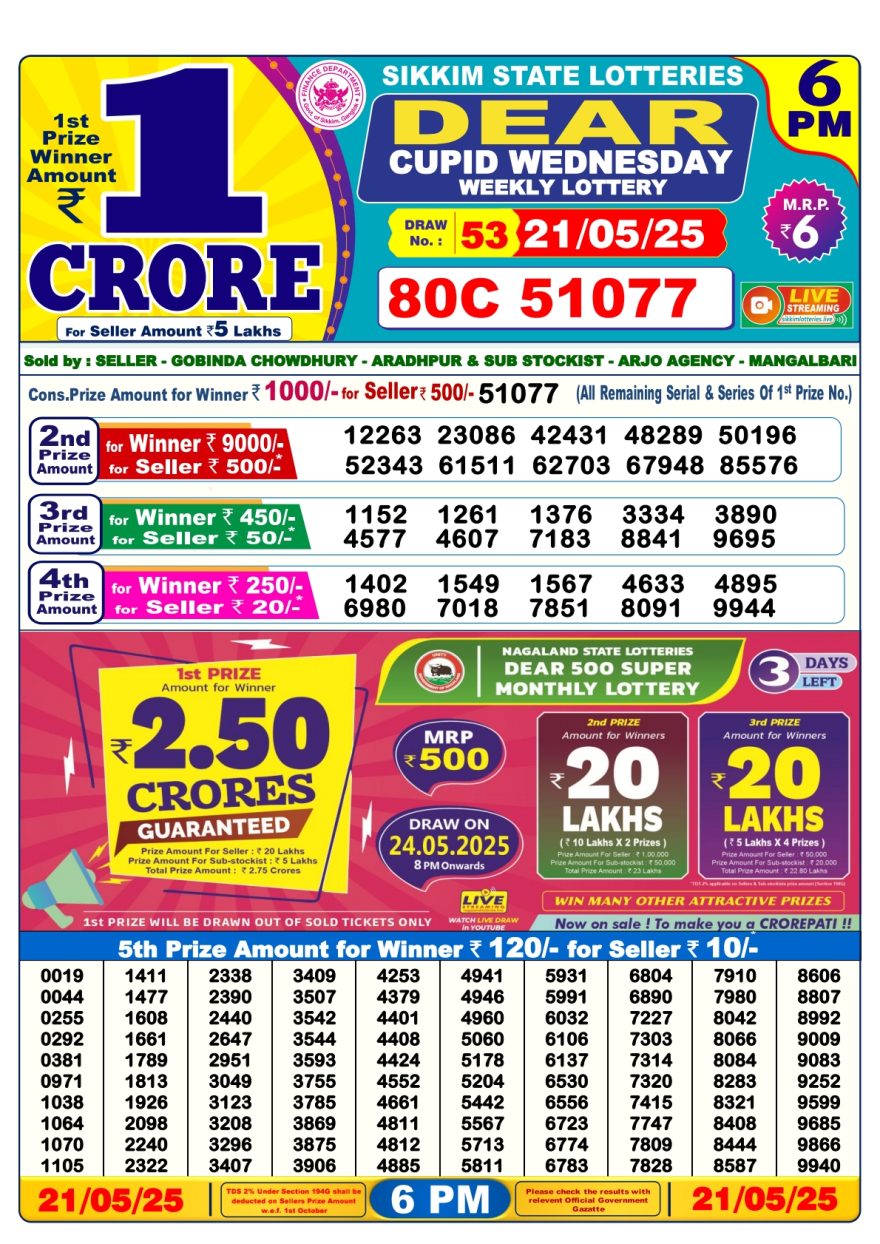 Lottery Result Today May 21, 2025