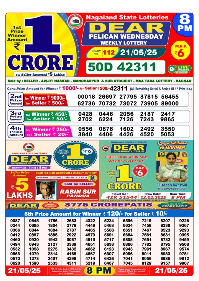 Lottery Result Today May 21, 2025