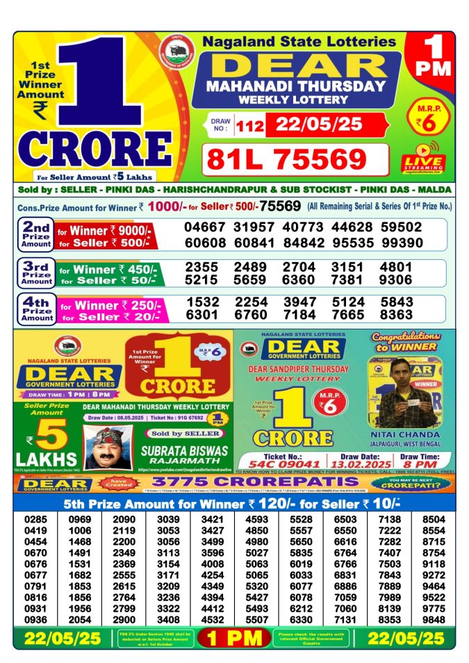 Lottery Result Today May 22, 2025