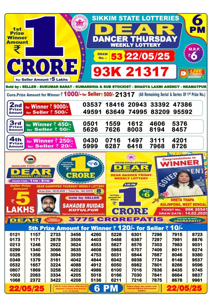 Lottery Result Today May 22, 2025