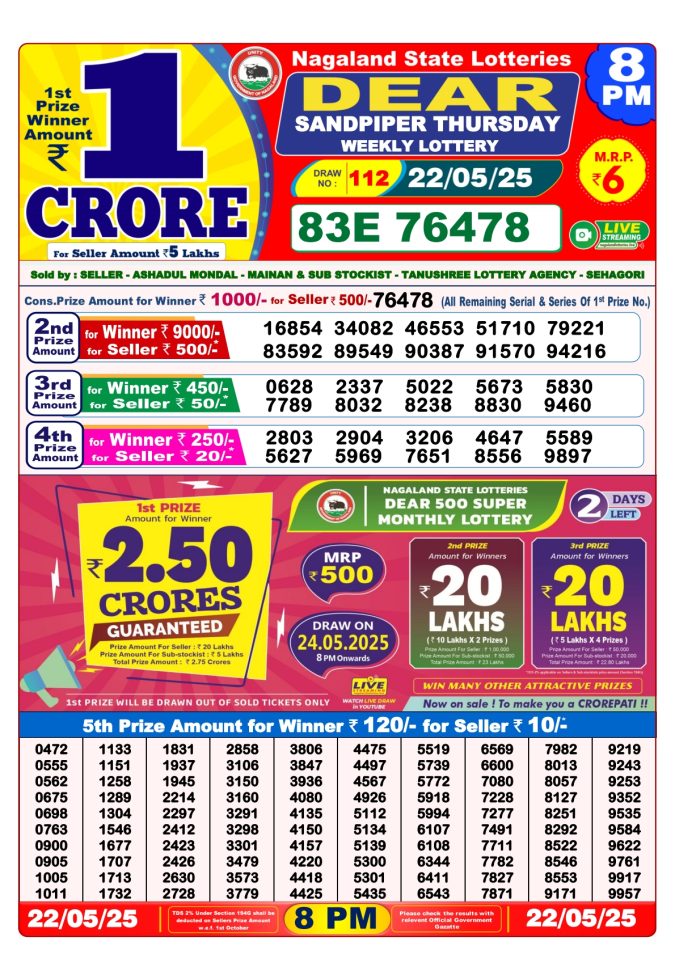 Lottery Result Today May 22, 2025