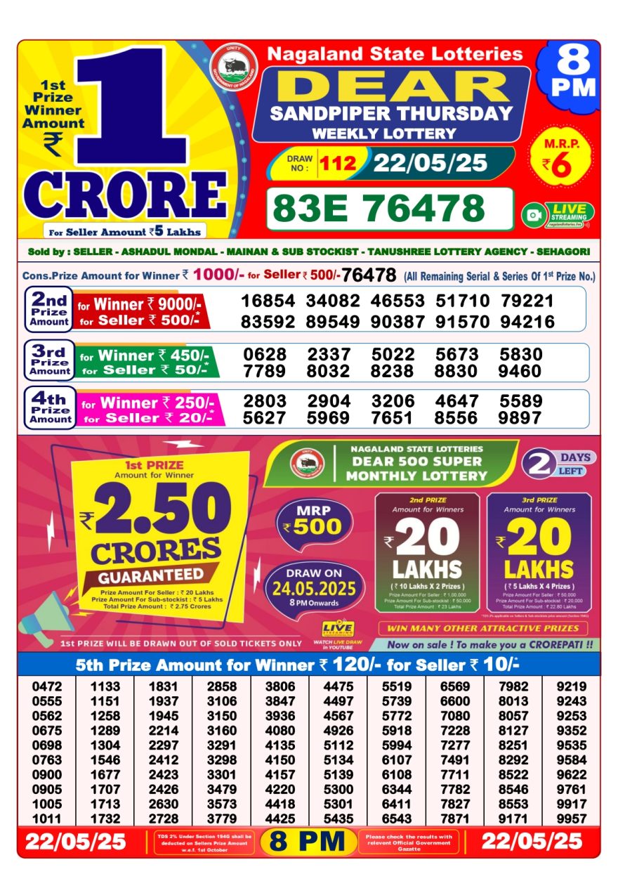 Lottery Result Today May 22, 2025