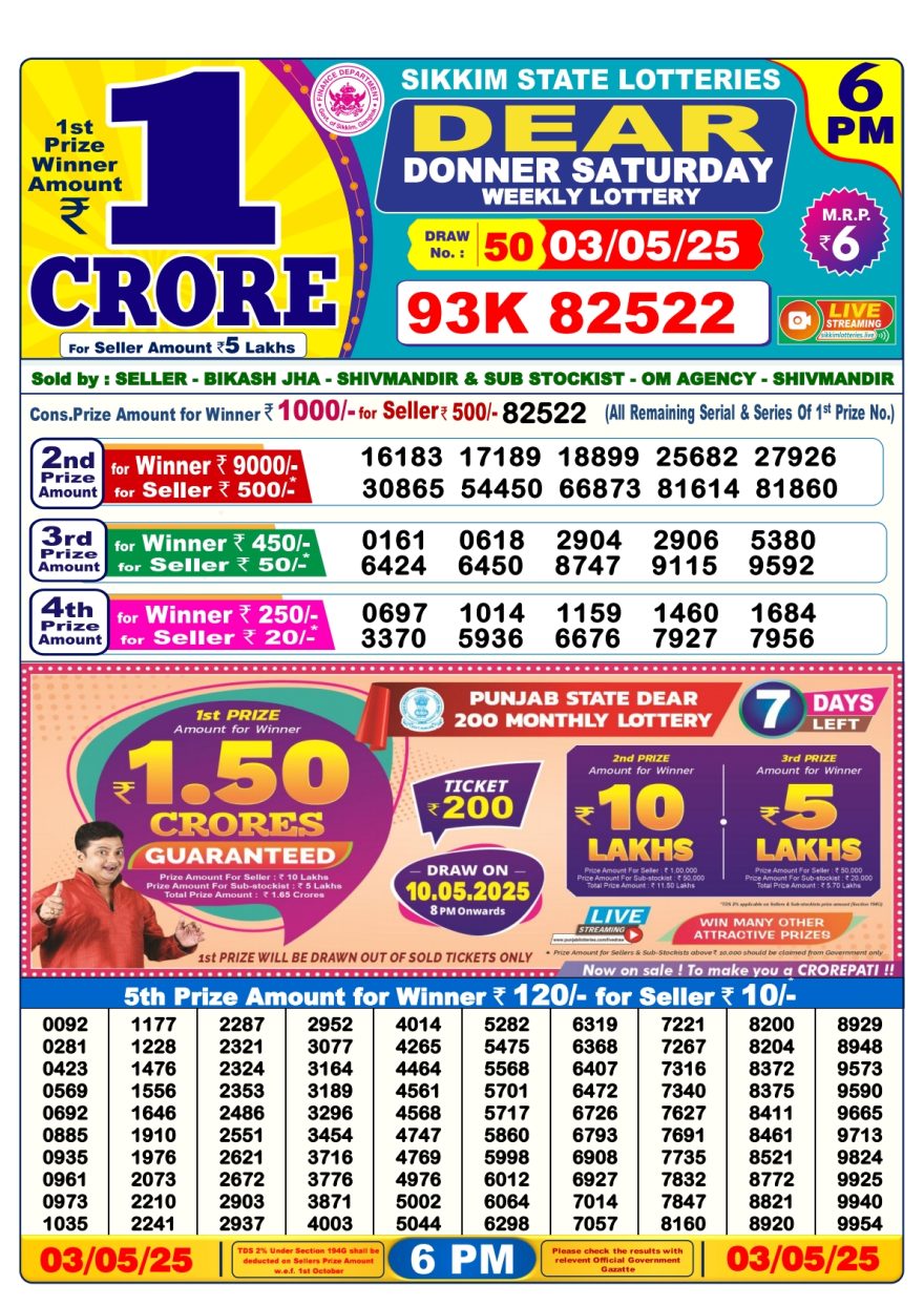 Lottery Result Today May 3, 2025