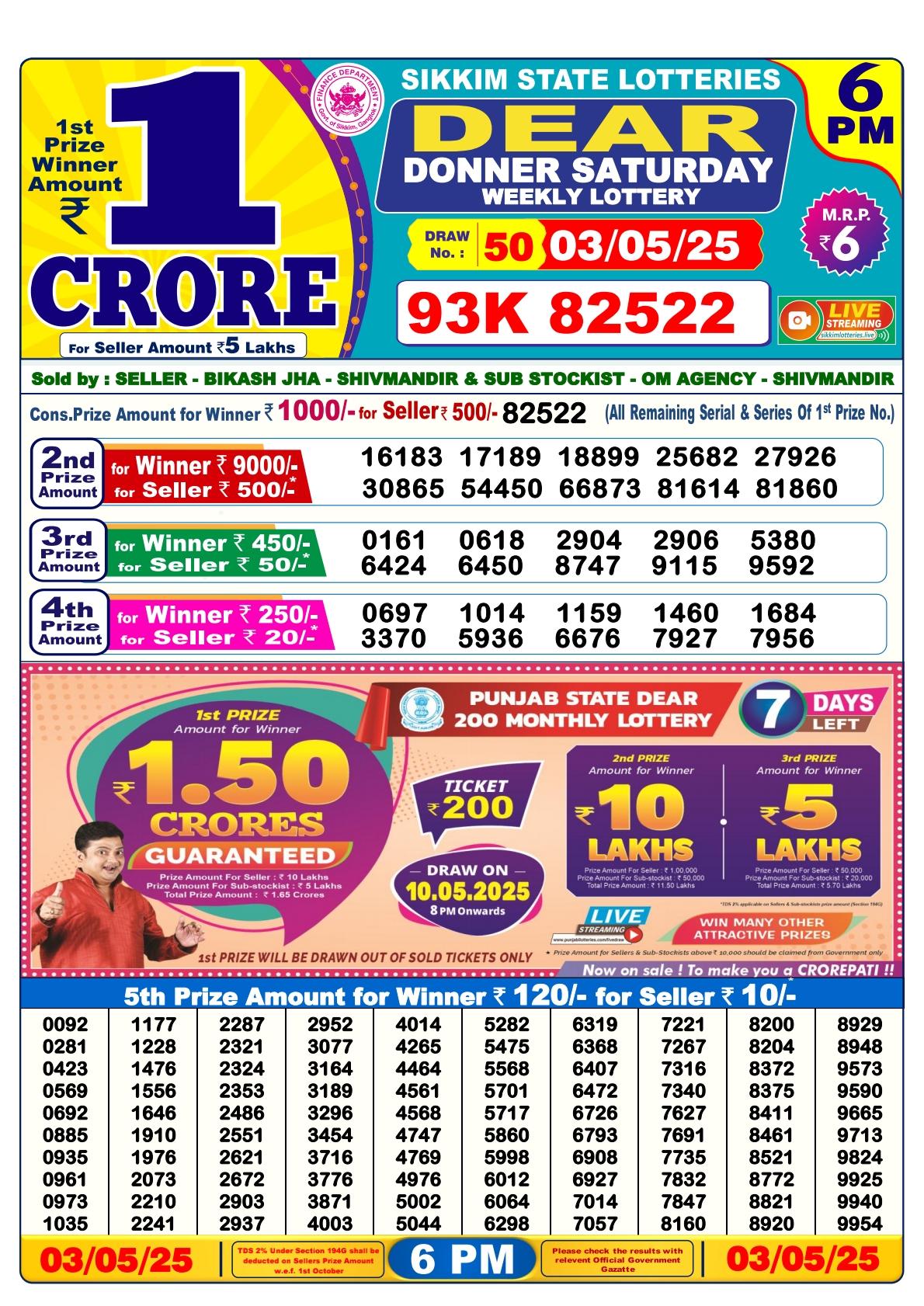 Lottery Result Today May 3, 2025