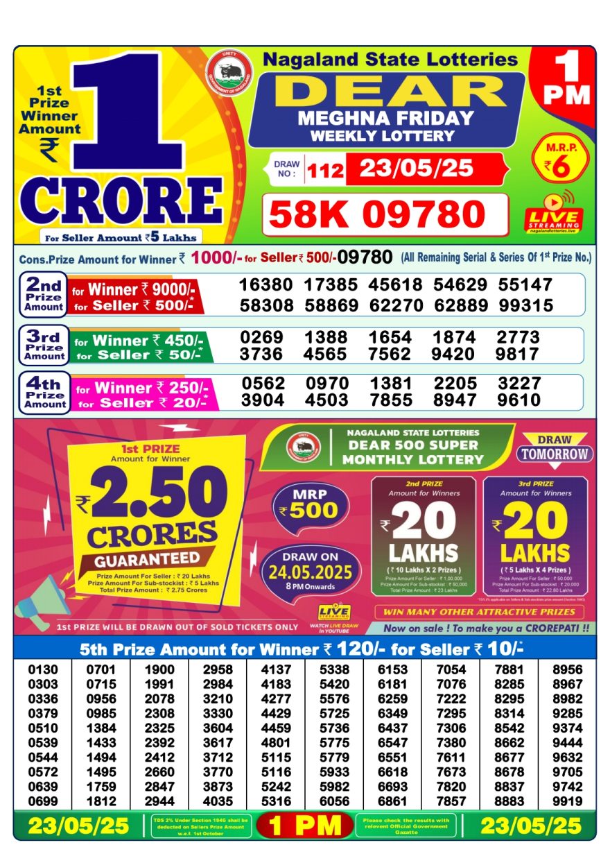 Lottery Result Today May 23, 2025