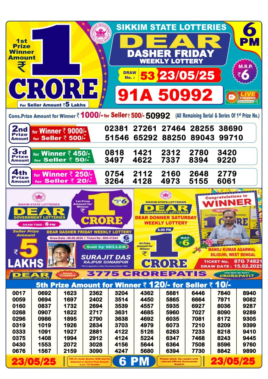 Lottery Result Today May 23, 2025