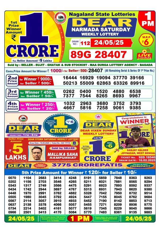 Lottery Result Today May 24, 2025