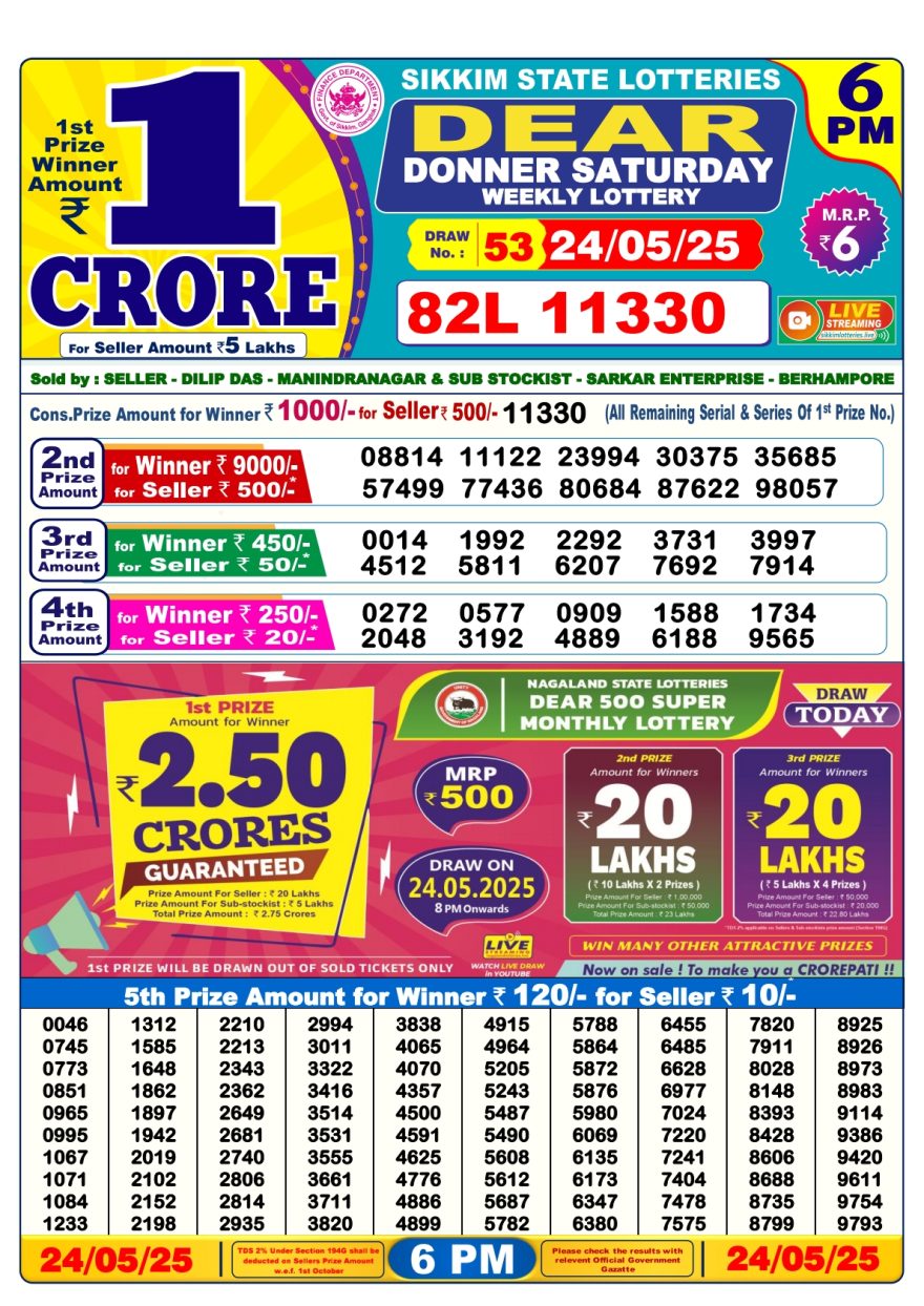 Lottery Result Today May 24, 2025