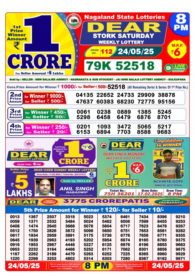 Lottery Result Today May 24, 2025