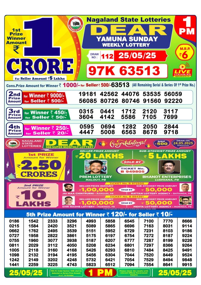 Lottery Result Today May 25, 2025