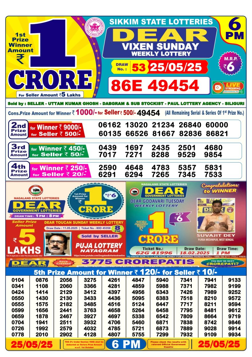 Lottery Result Today May 25, 2025