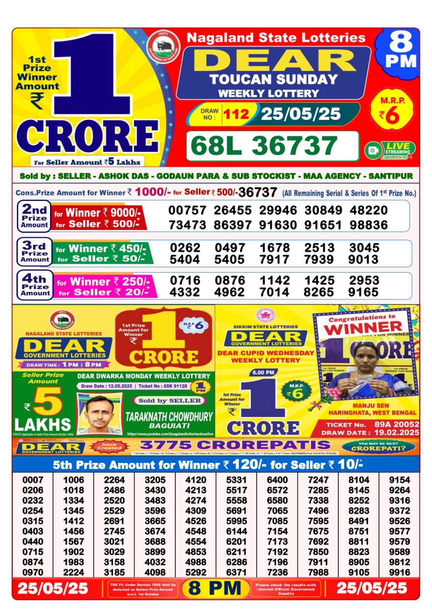 Lottery Result Today May 25, 2025