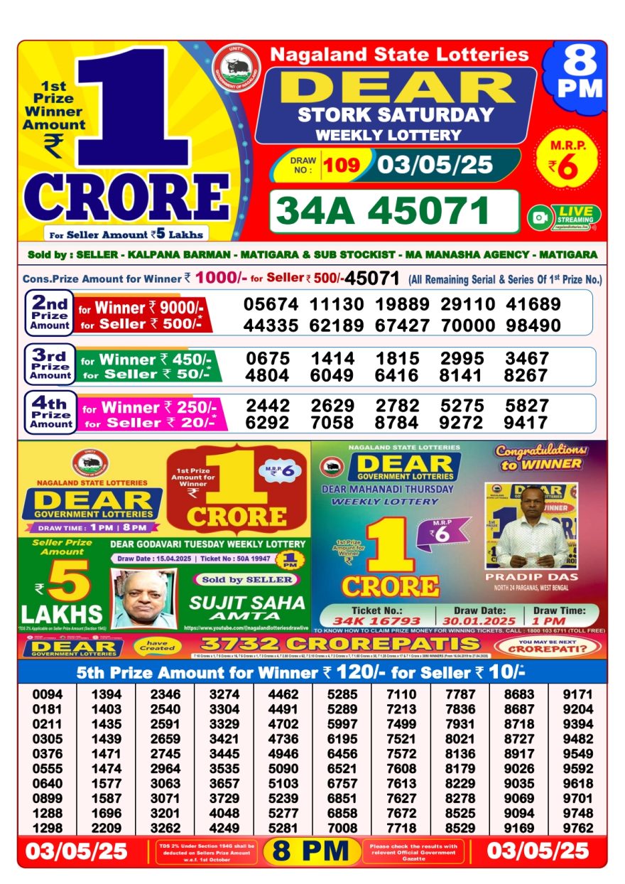 Lottery Result Today May 3, 2025