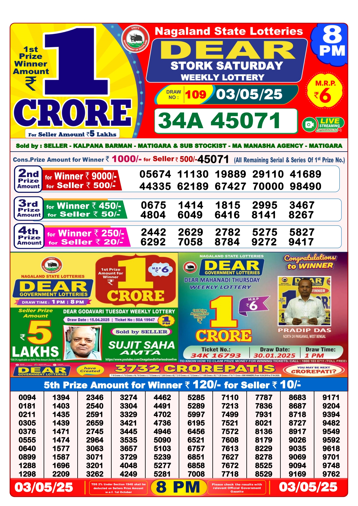 Lottery Result Today May 3, 2025