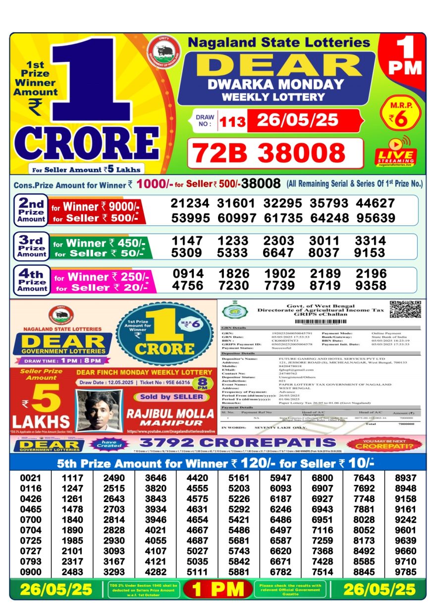 Lottery Result Today May 26, 2025