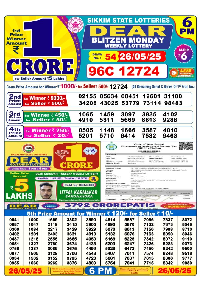 Lottery Result Today May 26, 2025