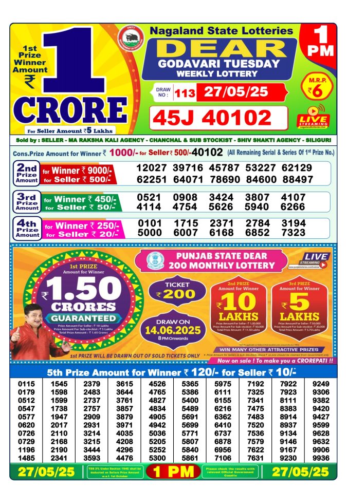 Lottery Result Today May 27, 2025