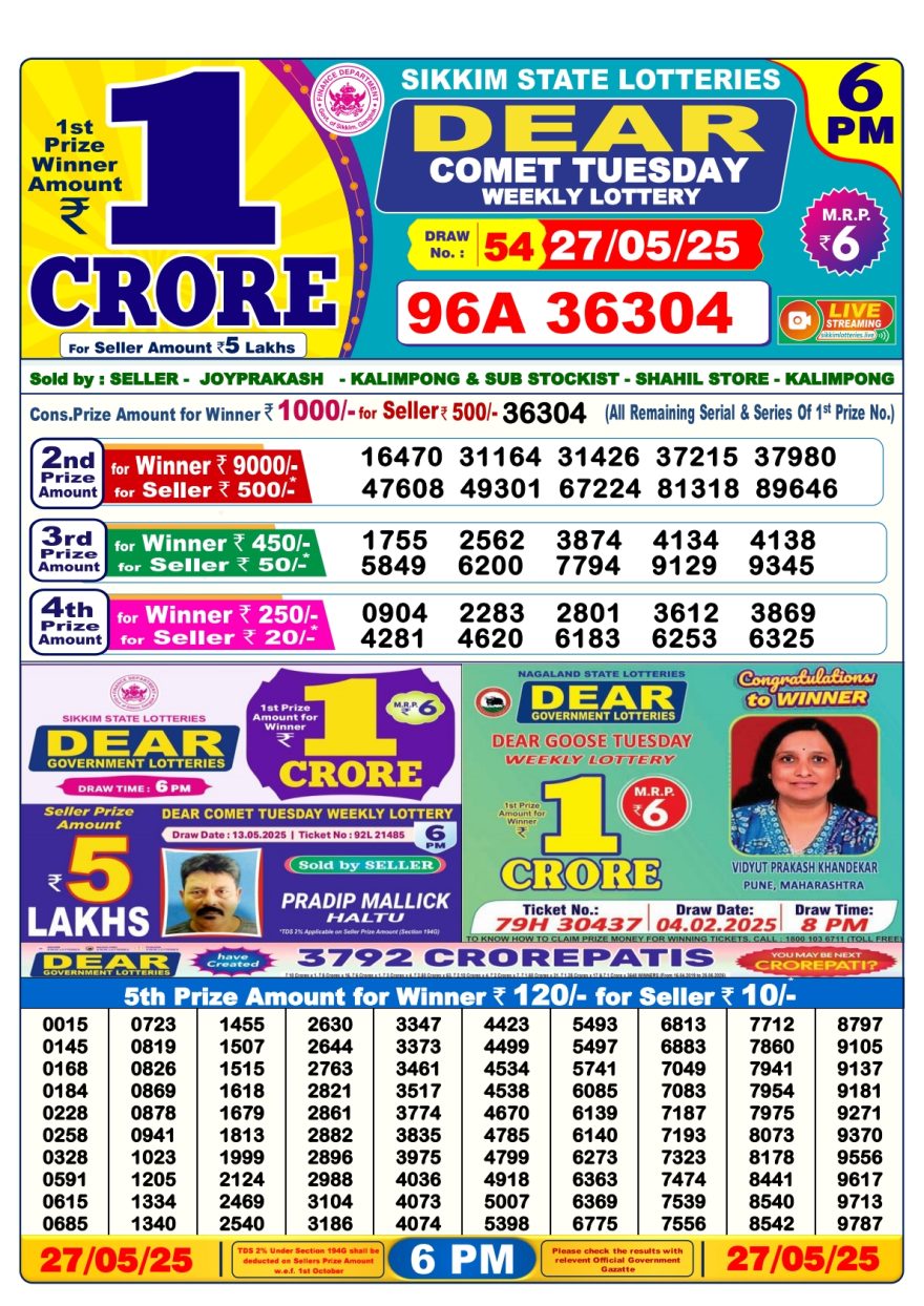 Lottery Result Today May 27, 2025