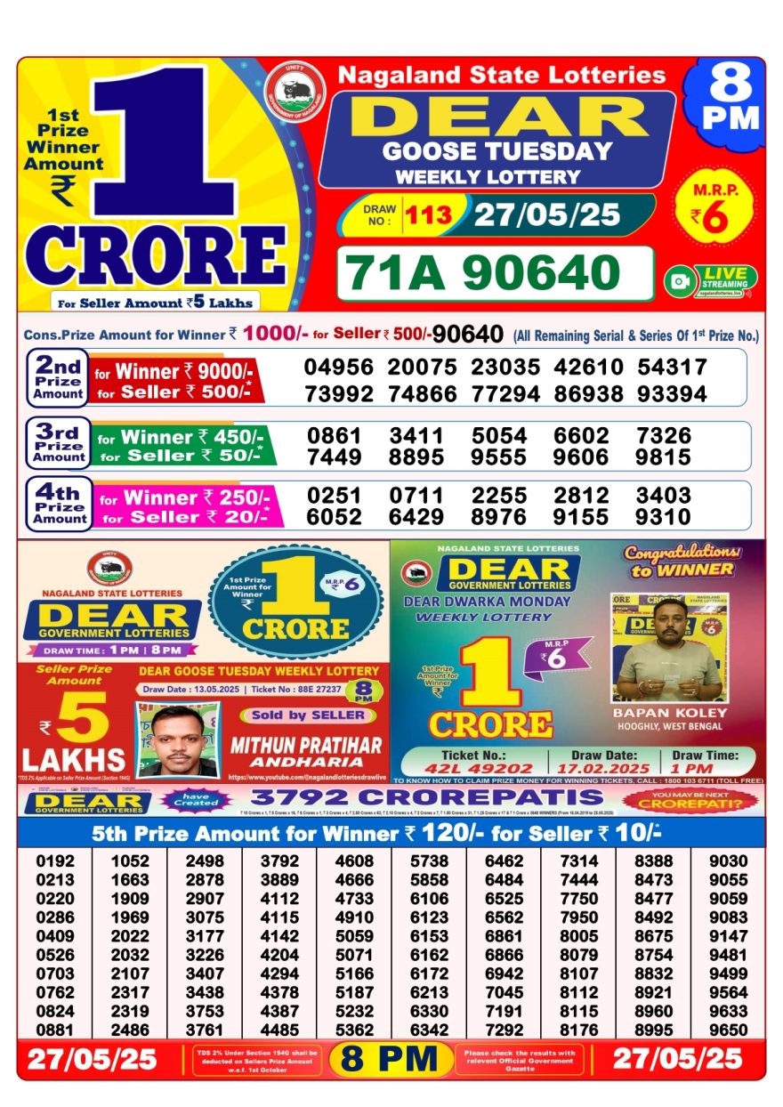 Lottery Result Today May 27, 2025