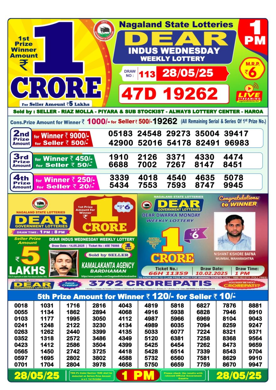 Lottery Result Today May 28, 2025