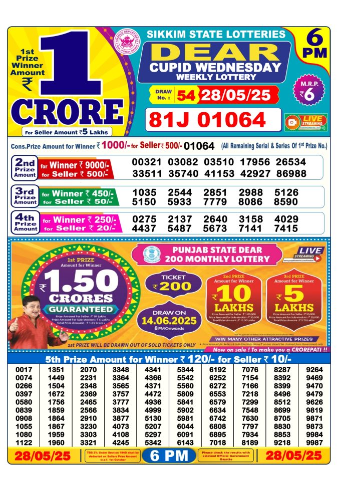 Lottery Result Today May 28, 2025