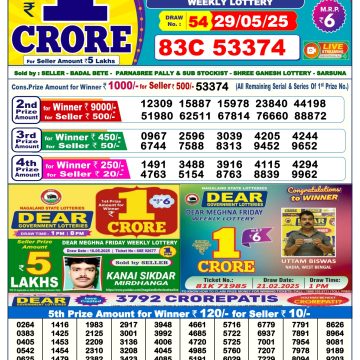 Lottery Result Today May 29, 2025