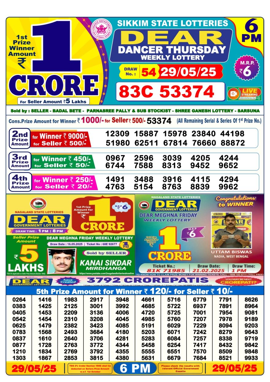 Lottery Result Today May 29, 2025
