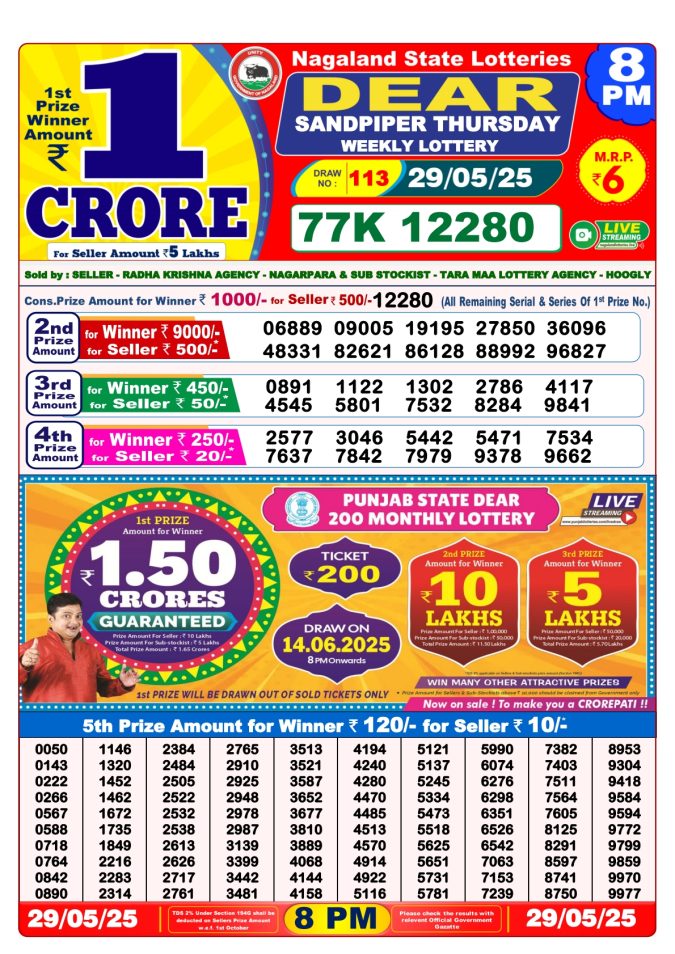Lottery Result Today May 29, 2025