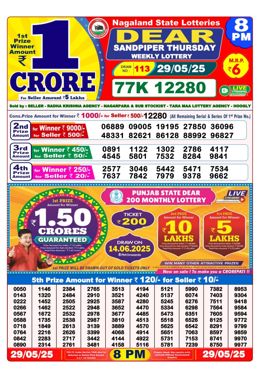 Lottery Result Today May 29, 2025