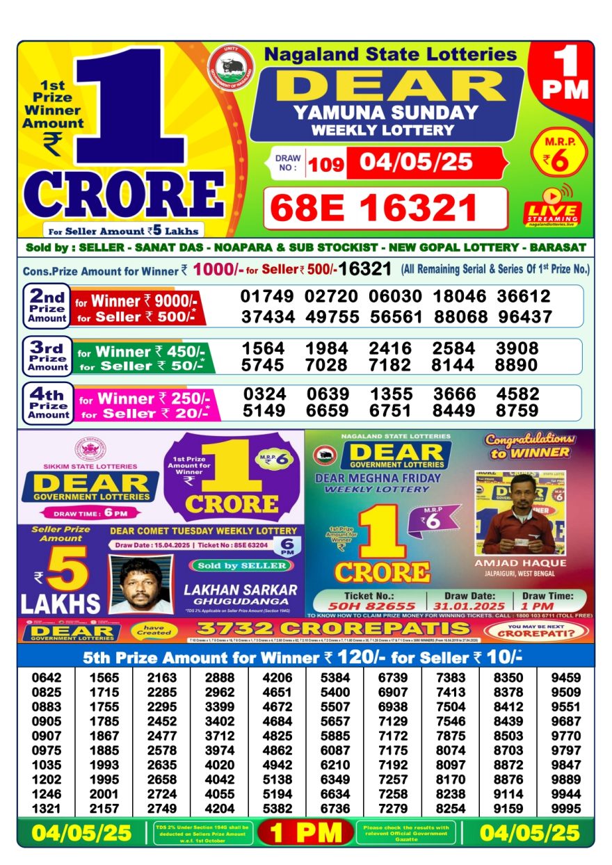 Lottery Result Today May 4, 2025