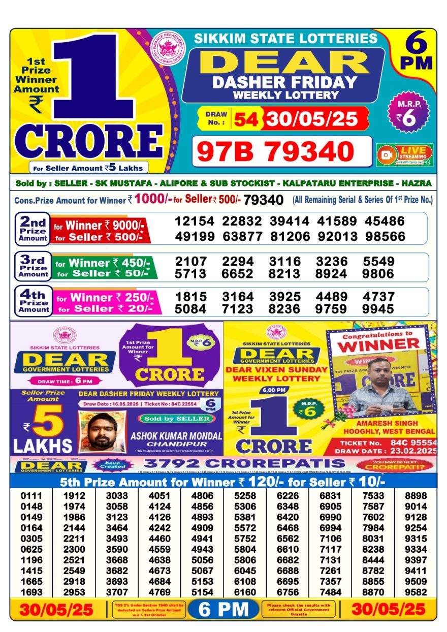 Lottery Result Today May 30, 2025