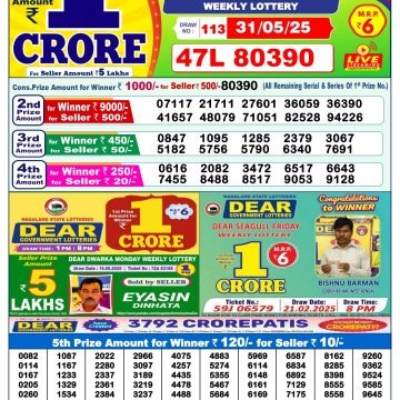 Lottery Result Today May 31, 2025