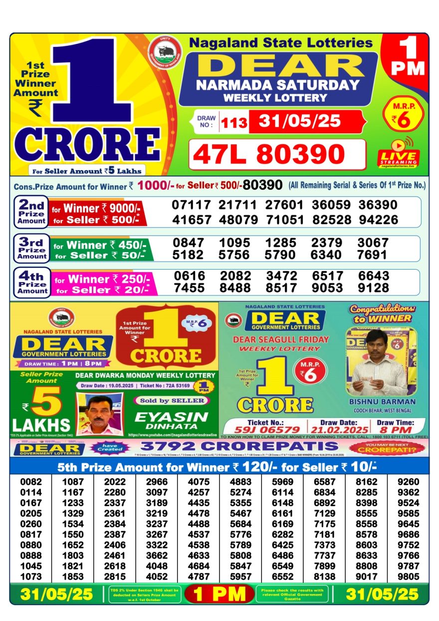 Lottery Result Today May 31, 2025